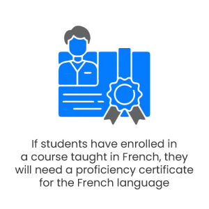 If students have enrolled in a course taught in French they will need a proficiency certificate for 2024