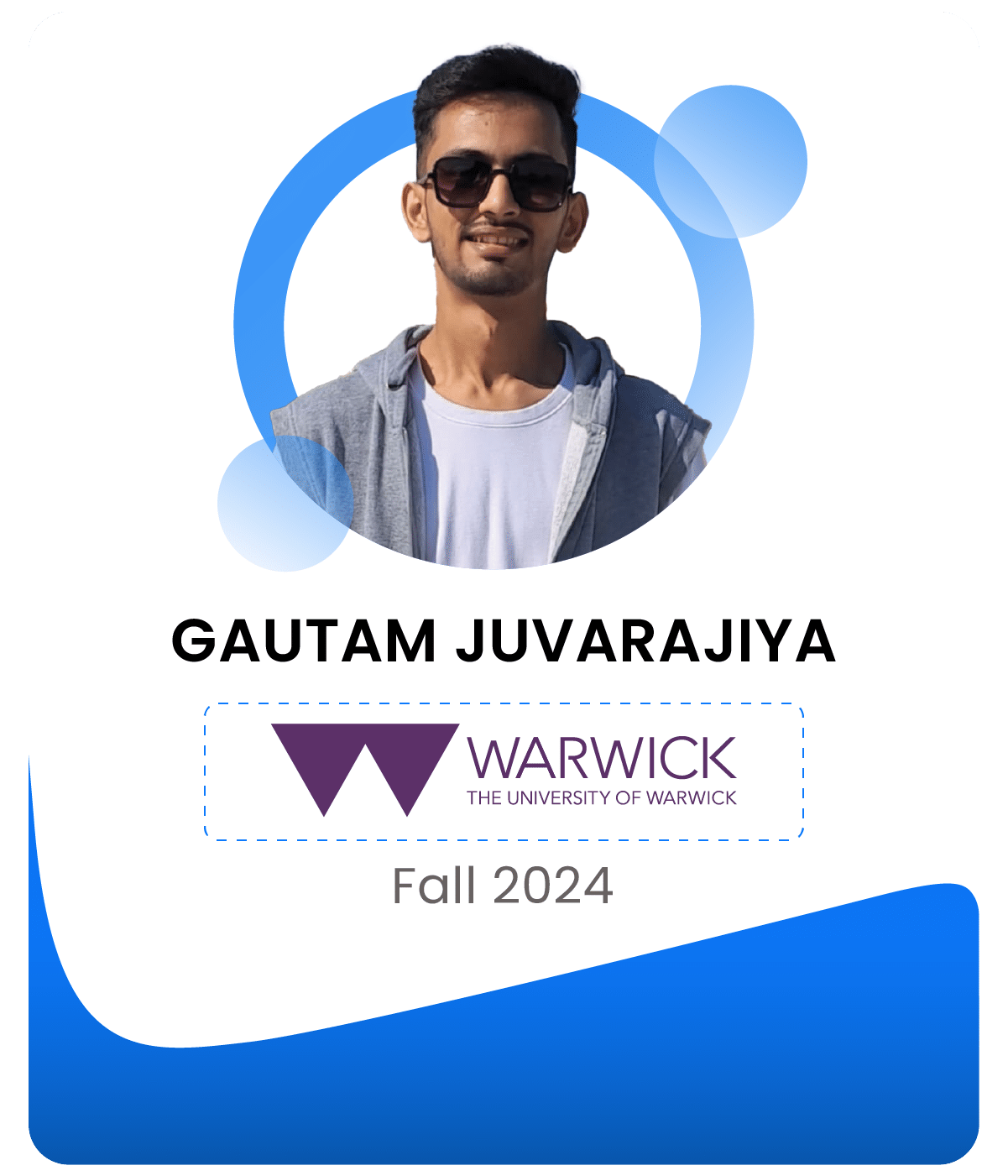 Gautam Juvarajiya_Student card