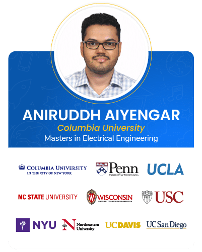 Aniruddh Aiyengar 1 2024