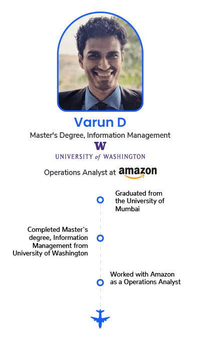 Student-Journey-Varun-D-Mobile