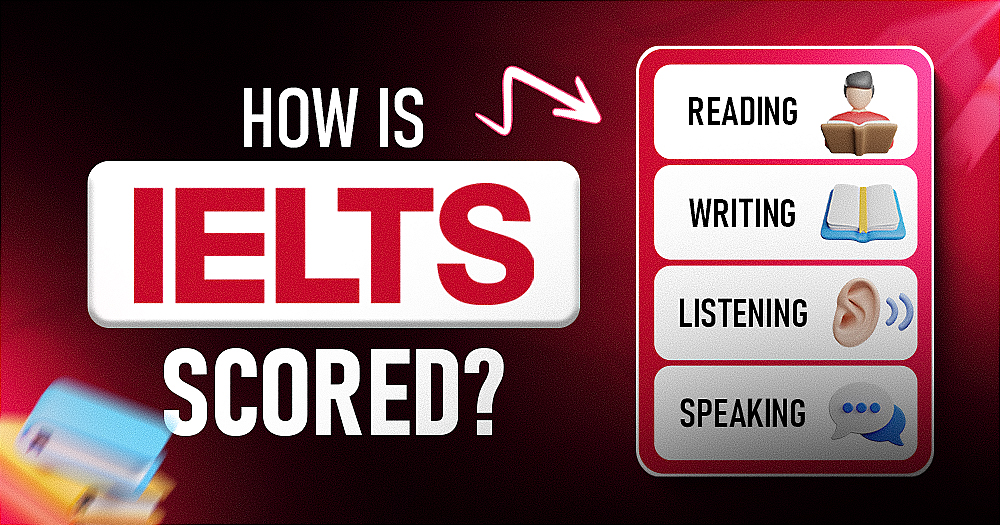 How is IELTS scored 2025